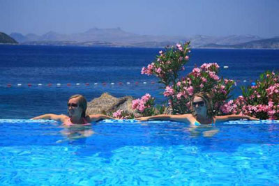 Ersan Resort & Spa